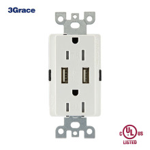 American Type C & USB Fast Charging Outlets